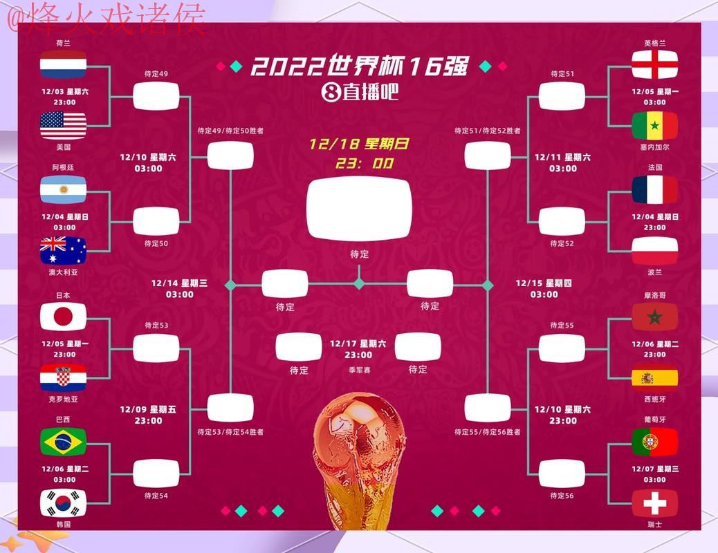 世界杯竞猜高清直播攻略解析