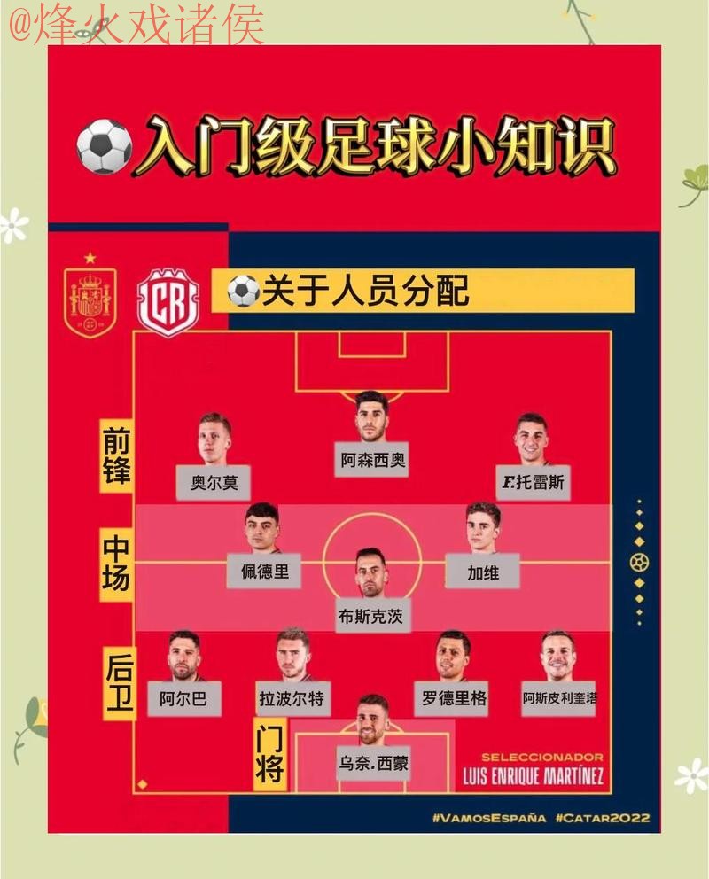 全面指南：世界杯下注教程最新网址