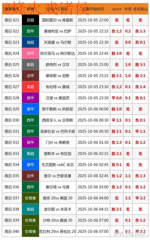 深入解析：世界杯比分官方网站的稳定性