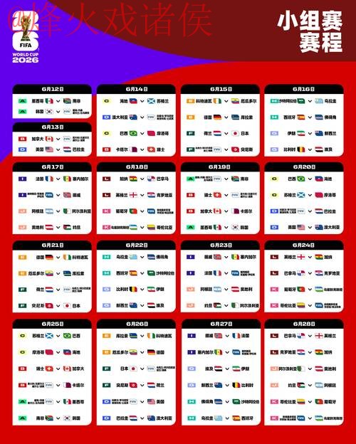 2026世界杯滚球平台热门趋势分析