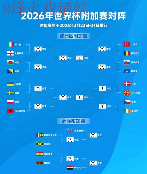2026世界杯比分推荐官方指南 2026世界杯比分推荐官方指南