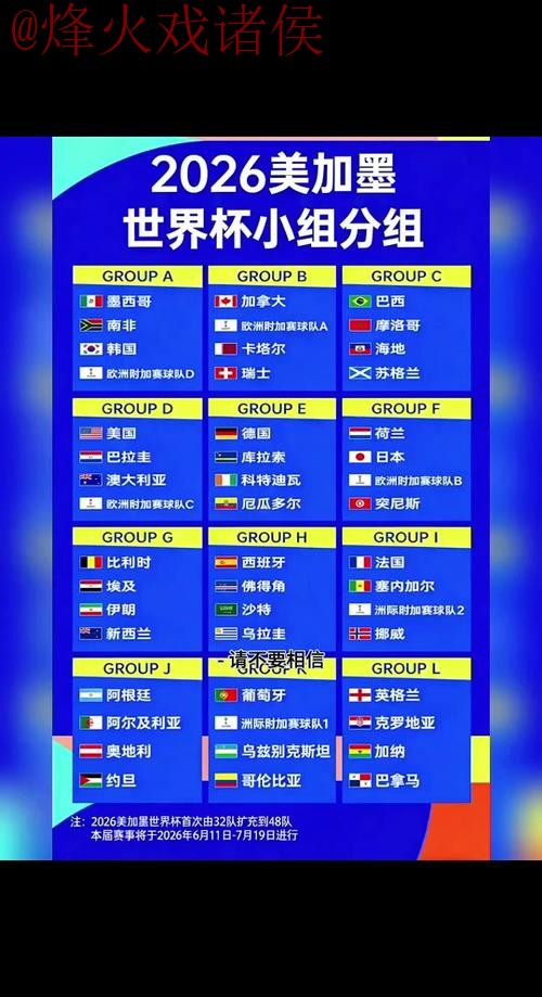 2026世界杯比分推荐官方指南 2026世界杯比分推荐官方指南