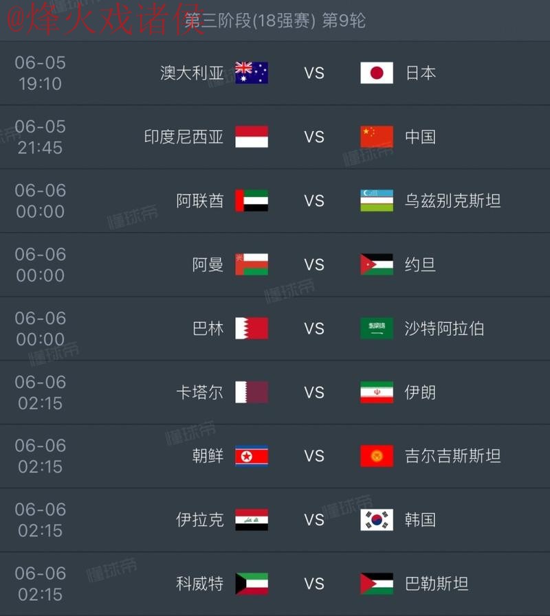 2026世界杯预测在线全站解析