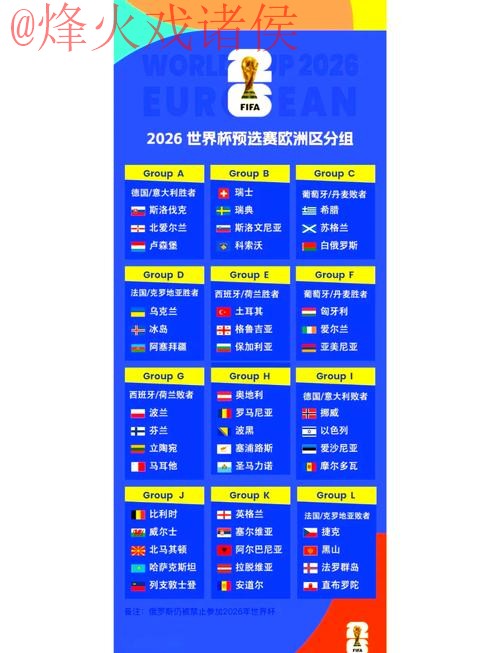 2026世界杯预测在线全站解析
