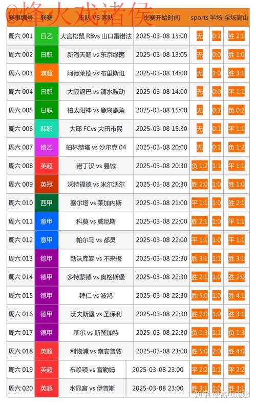 世界杯滚球开户最新网址推荐平台