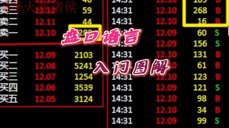 2026世界杯盘口教程:最佳策略解析 2026世界杯盘口教程:最佳策略解析