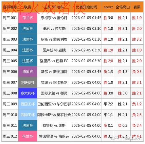 分析2023世界杯下注软件排名热门